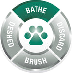 Dog Shampoo to Reduce Shedding - happy pawpets