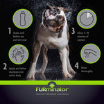 Dog Shampoo to Reduce Shedding - happy pawpets